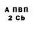 Бутират GHB Anna Kolarria2